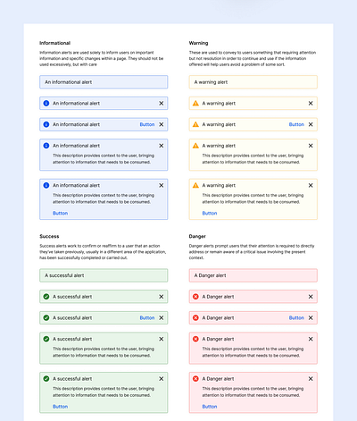 Humanised Design System - Alerts alert system alerts clean component danger design design system error form hr hrm minimalist product design sass success toast ui warning web app web design