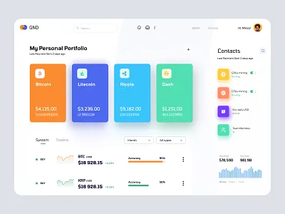 Crypto Currency dashboard UI concept admin admin dashboard admin panel admin theme admin ui analytics cards chart dashbaord dashboad dashboard ui data graph interface list view stats uiux user user dashboard
