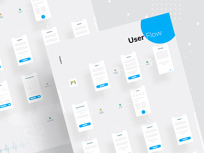 Medihelp_Doctor's User Flow anupdeb app flow apps wireframe best app best designer best dribbble design grapeslab minimal app mobile mobile application ui user diagram user journey ux