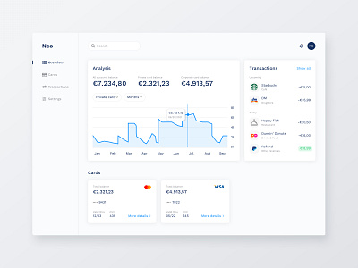 Finance Dashboard UI Design analytics banking chart credit card dailyui dailyui 018 dashboard data design finance financial fintech investment ui visualization web