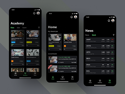 Finance Education Mobile App app course dark design education finance learning minimalism mobile mobileapp modern popular redesign simple uidesign uiux uxdesign