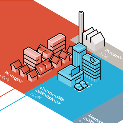 Platform31 data visualisation data visualisation infographic isometric isometric illustration vector illustration