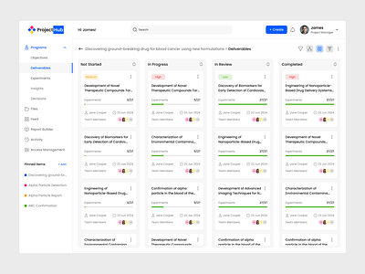 Project progress tracker - Kanban - Project Management Tool dashboard design figma kanban projectmanagement task management task tracker ui ui design userinterface uxdesign