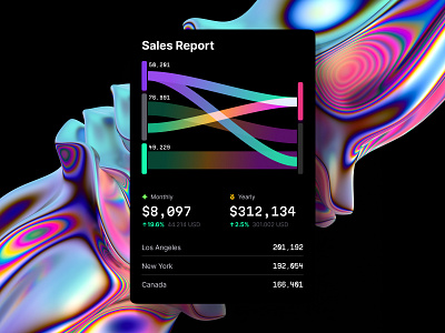 Sankey chart template analytics app business charts dashboard data dataviz design desktop library line chart product sankey service stats template ui ux web web app