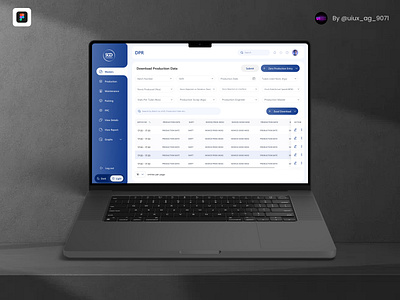 SGD pharma dashboard dashboarddesign figma figma design sgd pharma ui uiux design