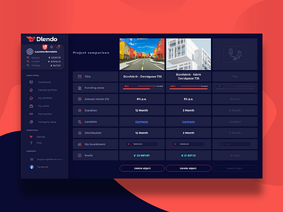 UI UX dashboard with comparison table web design for Real Estate banking crypto dashboard defi extej finance fintech investing investment payment real estate realestate saas table ui ux ux wallet web app web design web3