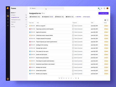 Customer Serivce - Intercations animation app clean customer service dashboard design figma interaction interaction design ui uiux user experience user interface ux webapp webdesign