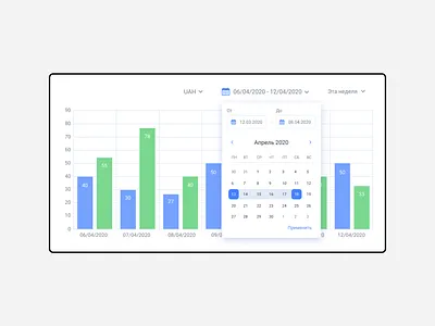 Calendar for CRM calendar calendar design chart crm design by amina sid figma finance finance crm fintech payment system payment system crm personal account tables ui uiux ux