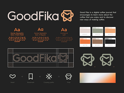 Good Fika Logo & Branding - Digital Journal best book bookmark brand clever design elegant feel feelings food heart identity lines logo mark perfect save simple smart symbol