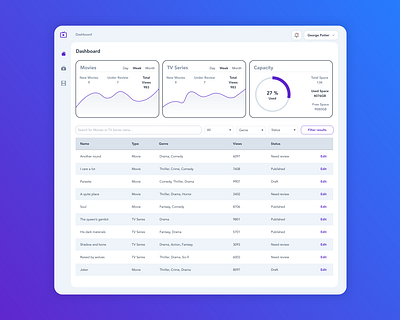 On-demand video streaming control panel clean console control panel design minimal ui ux web web app