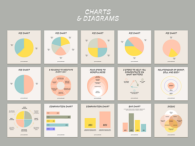 Wellness Coach Instagram template pack - charts & diagrams blogger template brand identity branddesign canva template comparison diagram editable template graphicdesign illustration instagram feed instagram post instagram template life coach mental health pie chart quote design social media template visual design wellness industry