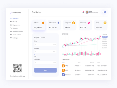 Cryptocurrency Dashboard admin panel analytics app bitcoin concept crypto crypto exchange dashboard design figma finance interface ui uidesign userpanel uxui