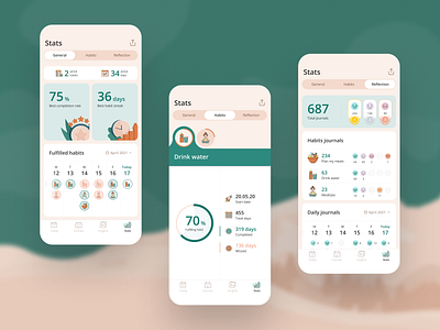 Habio - Statistics Screens app design green mobile
