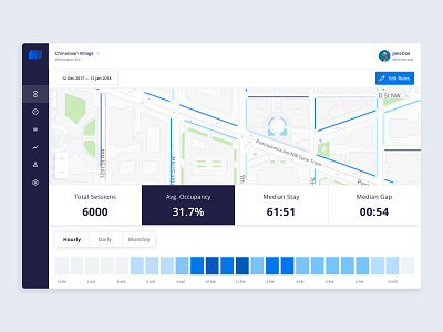 Parking Insights dashboard ui design parking parking management ui ux wip