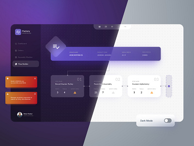 Manual Flow Builder Module app automated assembly chart dark dark mode dashboard data database design flow gojs graph interactive dashboard node notification