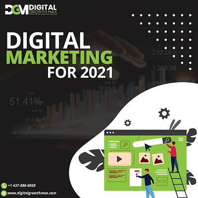 Digital marketing for 2021 digital marketing email marketing facebook marketing internet marketing social media