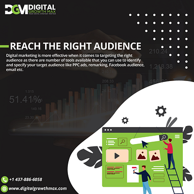 Reach the right audience content marketing digital marketing email marketing facebook marketing social media