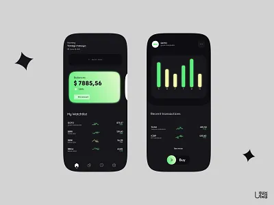Finance App | Mobile Design financeapp gojek goto mobileapps ternakuang tokopedia