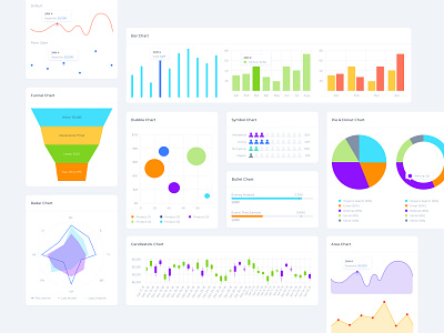 Charts area bar bubble candlestick chart dashboard design funnel interface line radar symbol ui ux