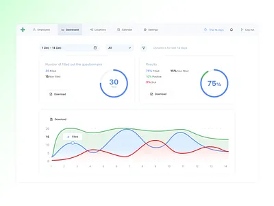 Track Health branding calendar charts covid dashboard design emploees health history mobile profile registration result role settings status typography ui ux web design