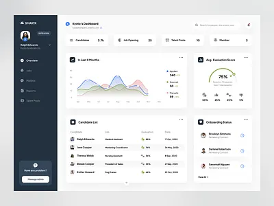 SmartR - Dashboard for Recruiter blue clean dashboard design green minimal recruitement recruiter web design website
