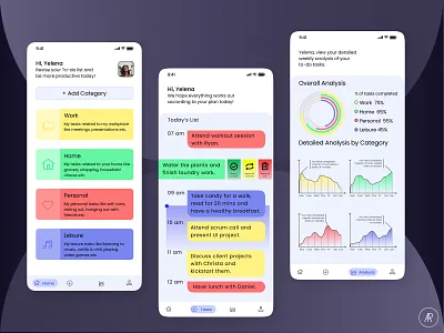To-Do List App UI app dailyui dailyuichallenge design figma ui