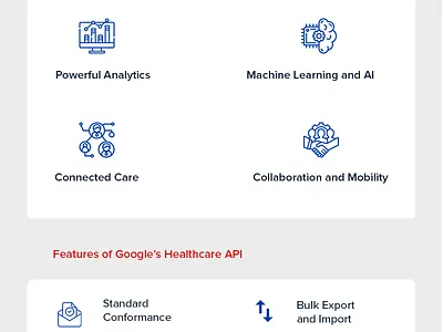 API Powering Healthcare and Life Sciences healthcare