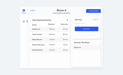 Clinic application clinic design figma ui waiting room