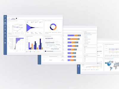 AI Recommender - Dashboard ai analytics dashboard data visualization recommender ui design user interface web app