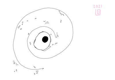 🍳 graphic design illustration