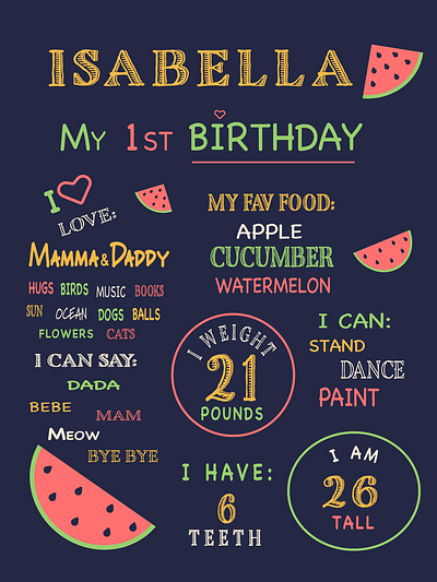 Birthday party board baby bday birthday birthday party design first bday flower illustration my first birthday party vector
