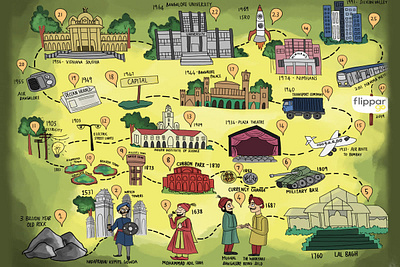 A Timeline History of Bangalore bangalore illustration india timeline