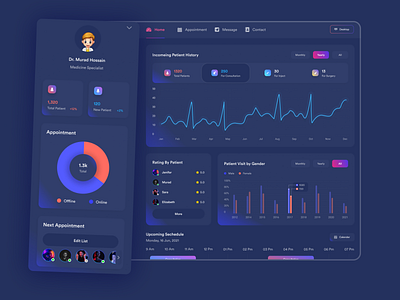 SaaS : Medical Dashboard Design calendar ui cards ui dark dashboard ui doctor appointment doctors health health app healthcare hospital management hospitals medical medical app medical webapp medicine patient app patients profile design schedule web application design webapp