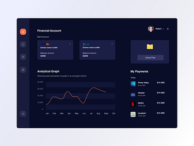 Financial Dashboard analytics bank chart color dailyui dark ui dashboard design dribbblers fintech graphic minimal payment product design transaction typography uiux user interface website