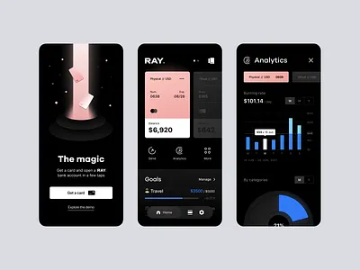 RAY® | Mobile Banking analytics balance banking account banking app banking card credit card dashboard finances fintech app mobile banking money transfer neobank neobank app onboarding saas product spendings visual identity walkthrough screen