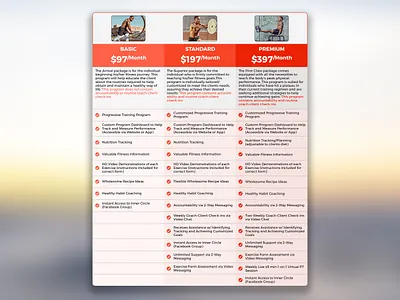 Corporate price list design