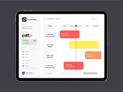 task manager dashboard adobe best ui branding dashboard design figma ipad task manager task manager dashboard team team work timeline ui ui designer uidesign uiux uix