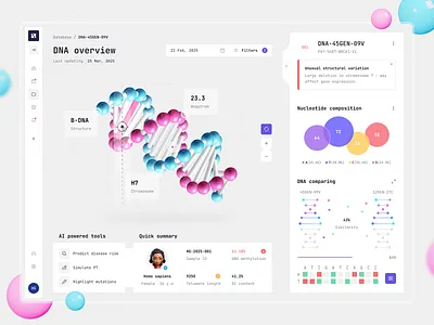 DNA analysis platform 3d analysis app dna health healthcare labaratory light theme science ui ux web