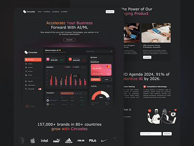 Circooles AI - Landing Page ai dark mode dashboard desktop landing page minimalist orange ui website