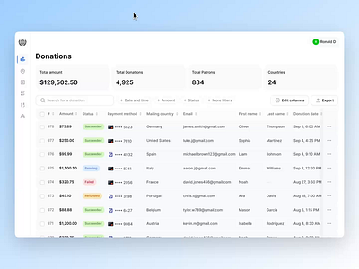 Donations — Dashboard app dashboard design desktop ui ux web