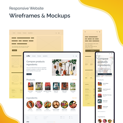 Wireframes & Mockups cat food design process ingat process sample user experience ux