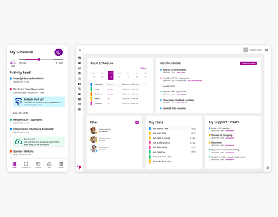 User Dashboards dashboard dashboards desktop mobile product design ui design ux ux design