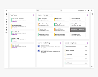 Turning Data into Coaching dashboard dashboards data vis product design ui ui design ux