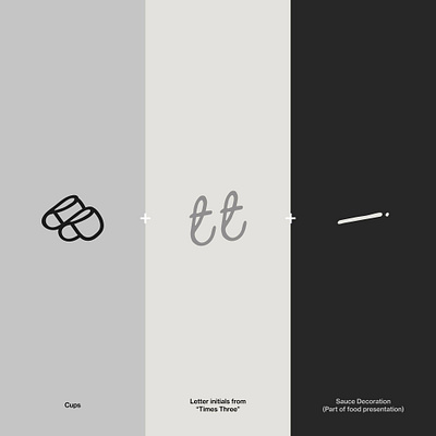 Times Three Cafe art direction brand brand design branding design identity design illustration logo visual identity