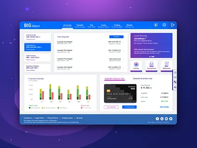 Retail Banking Dashboard ui ux