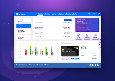 Retail Banking Dashboard ui ux