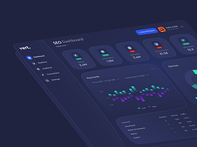 SEO Dashboard - Vert clean design interface minimal ui ui design ux