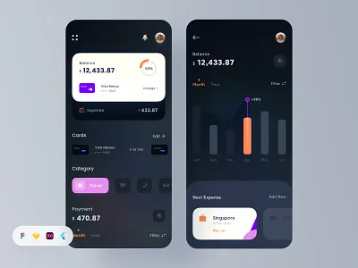 Wallet App app design app ui kit banking app besnik dark dark ui finance finance app ios app landing page mobile app design payment app payment gateway product design ui kit uiux design uiux design agency wallet wallet app website design