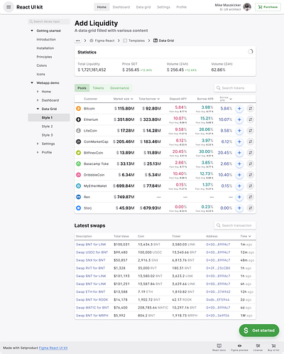 Figma React system — 2 in 1 UI kit to design & code app dashboard design figma material react templates ui ui kit