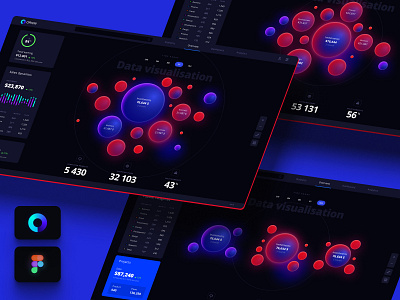 Orion UI kit - Charts templates & infographics in Figma chart code dashboard dataviz design desktop develop illustration infographic logo machinelearning no code statistic template widgets